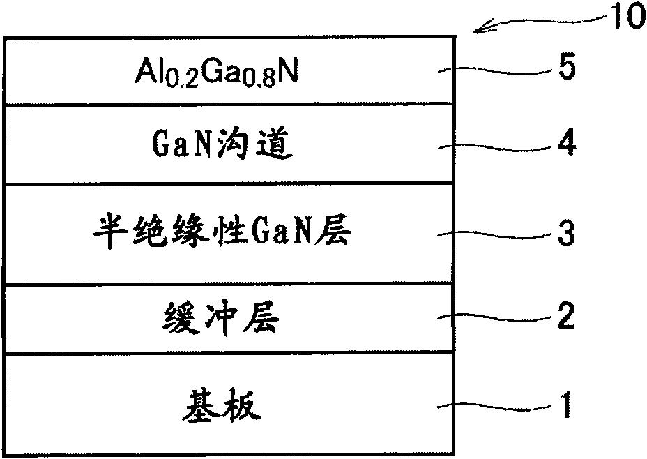 氮化物系半导体晶片以及氮化物系半导体装置