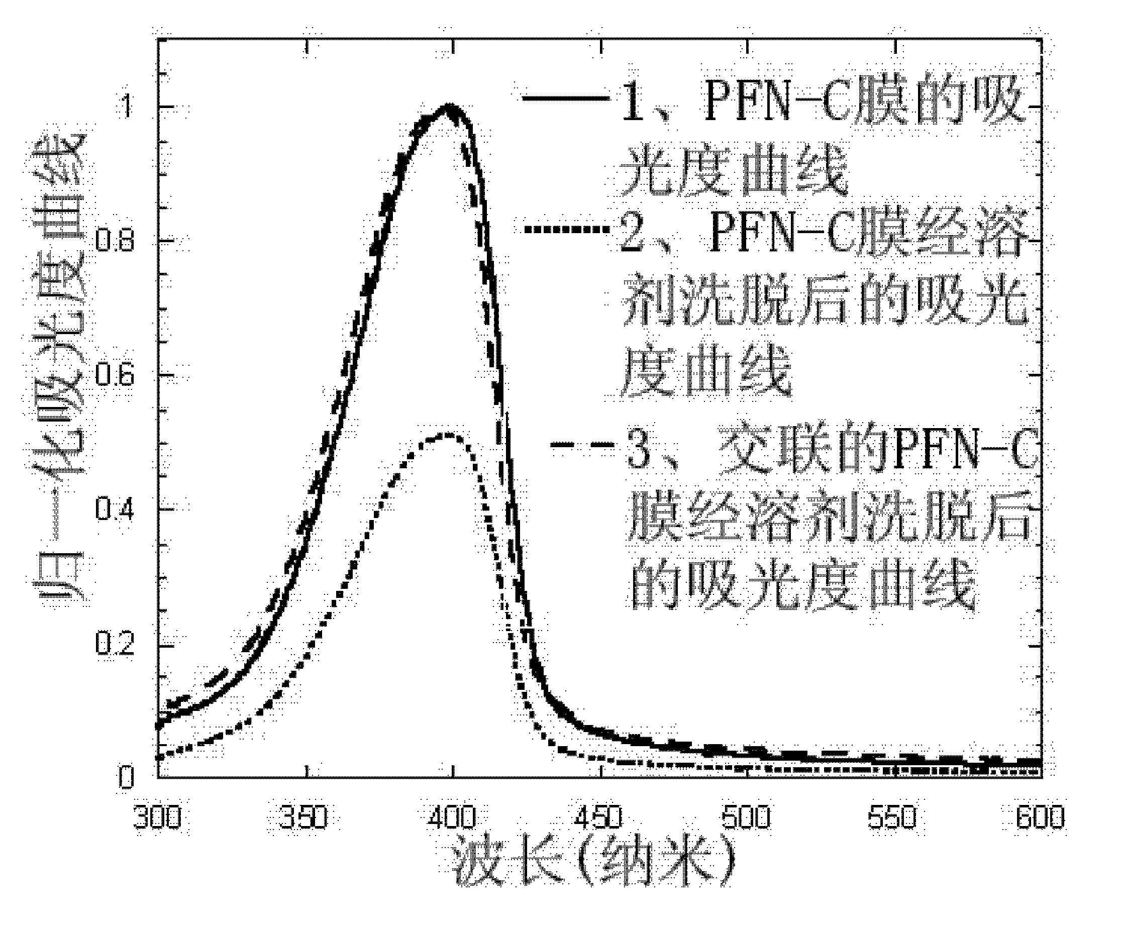 含可交联基团的水醇溶共轭聚合物材料及其应用