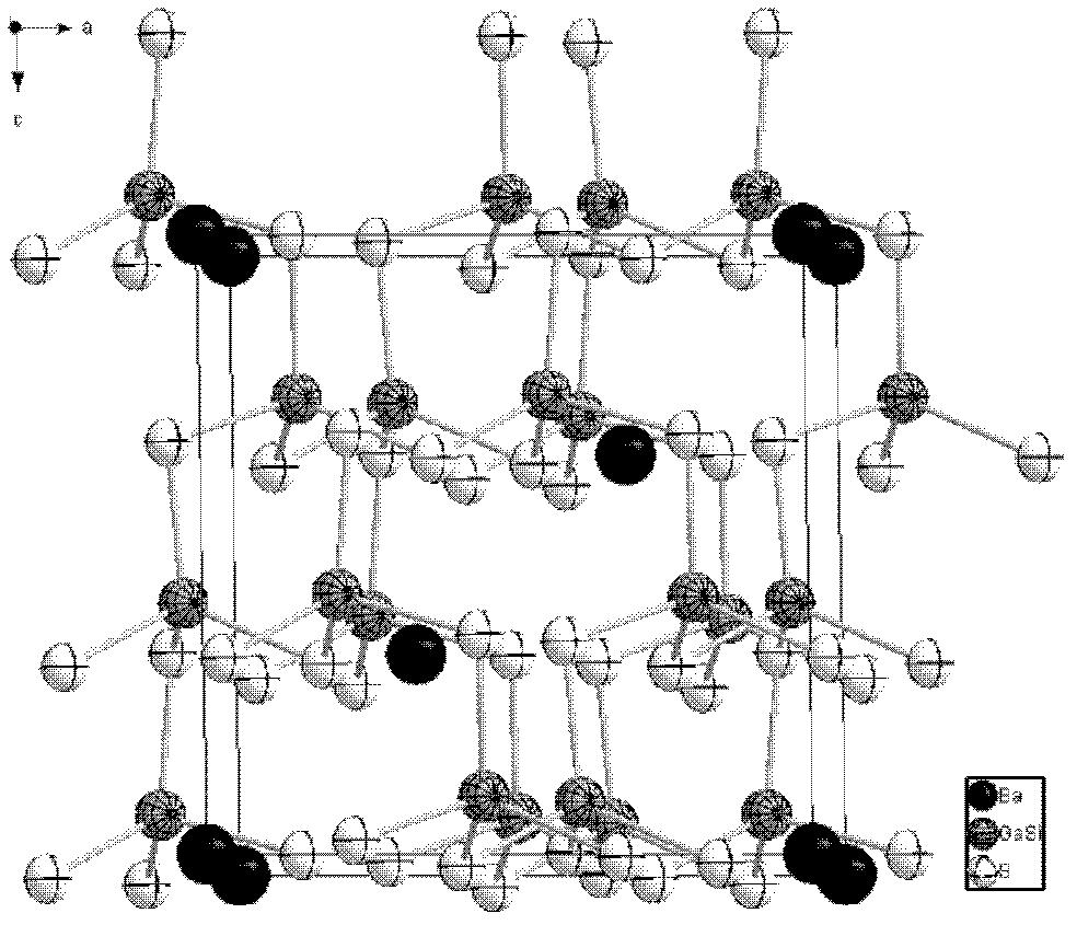 BaGaSiS化合物、BaGaSiS非线性光学晶体及制法和用途