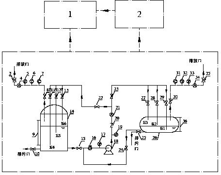 一种液体装卸过程挥发损失的测试方法及系统