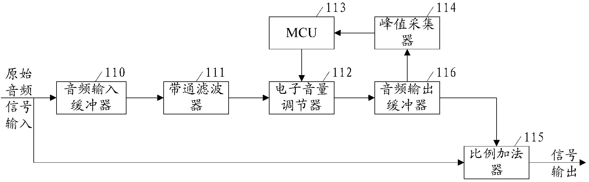 一种低音增强器和发声设备