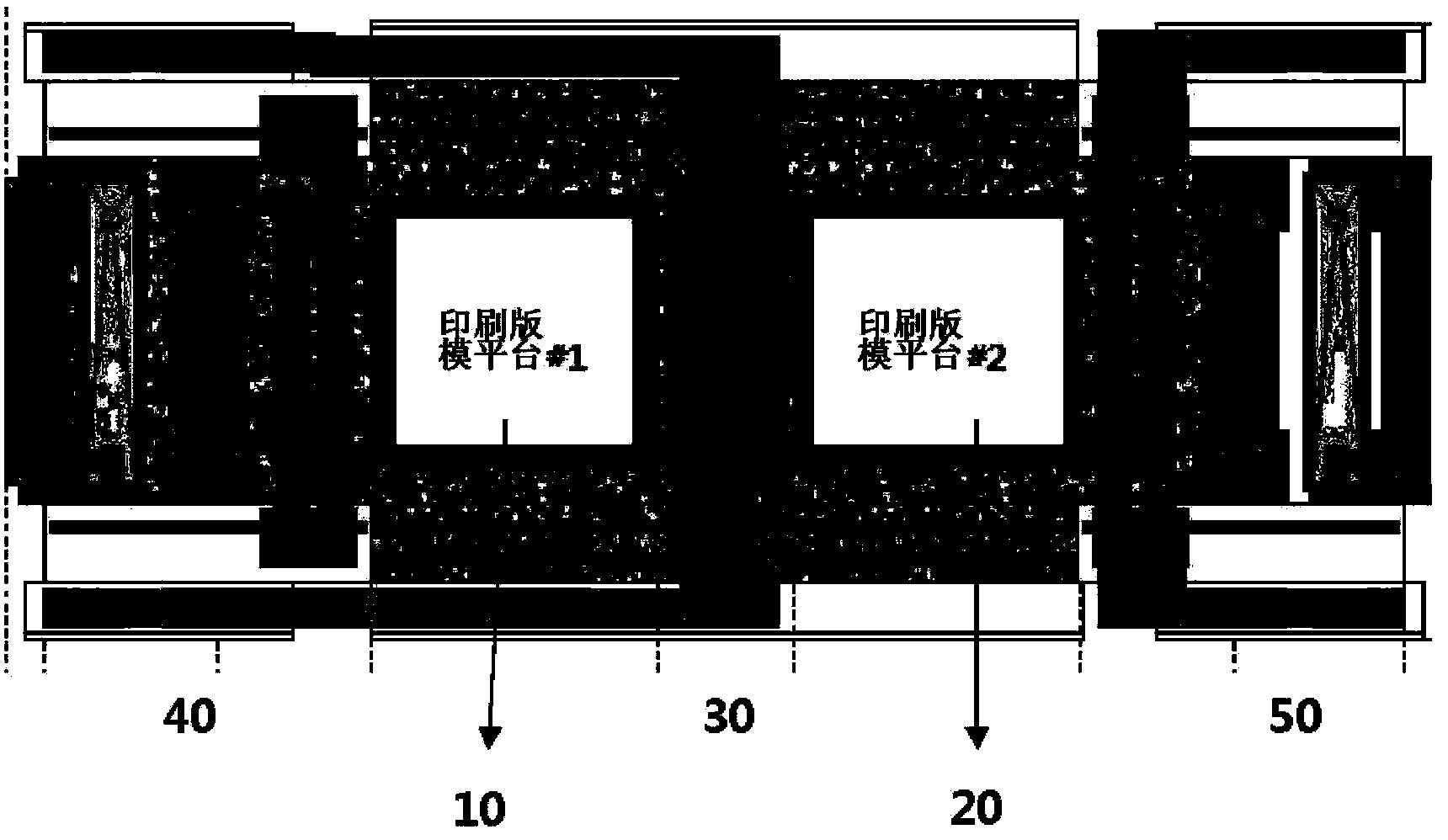 滚筒印刷设备以及使用该设备的滚筒印刷方法