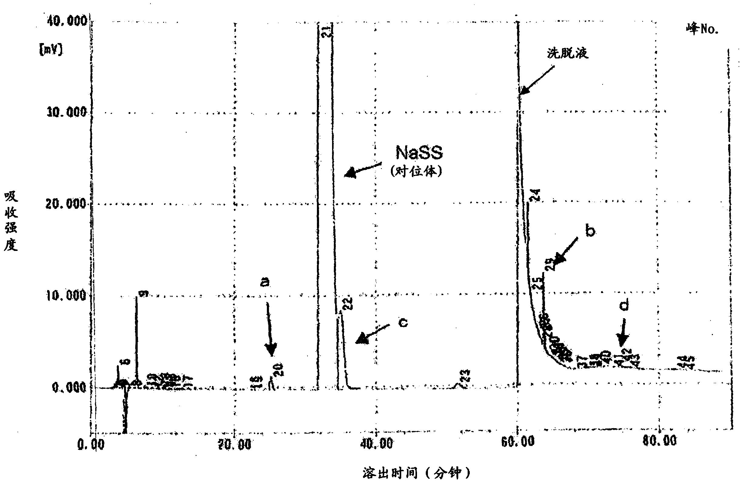 高纯度对苯乙烯磺酸钠的制造方法以及聚苯乙烯磺酸钠的制造方法