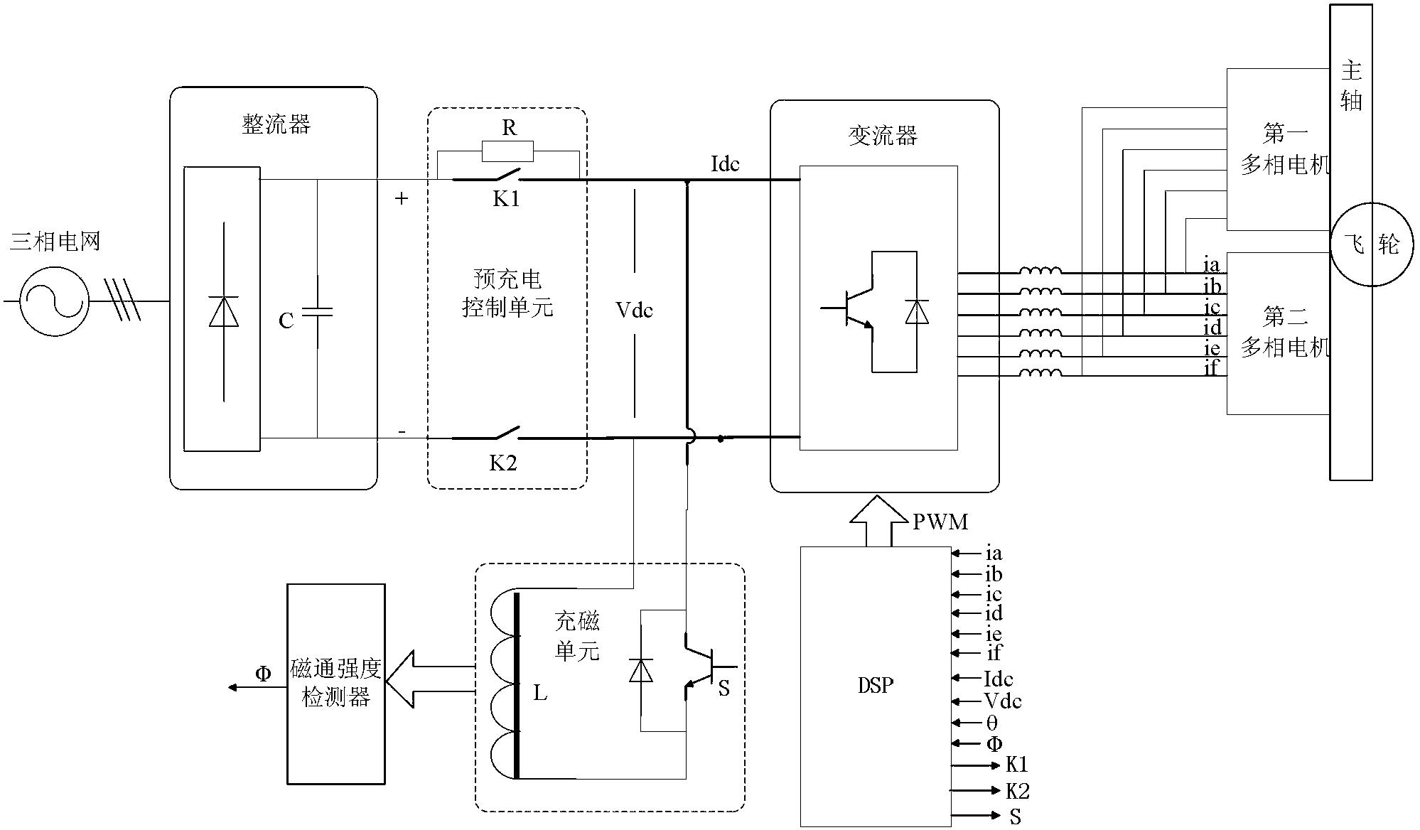 一种基于飞轮储能的充磁机