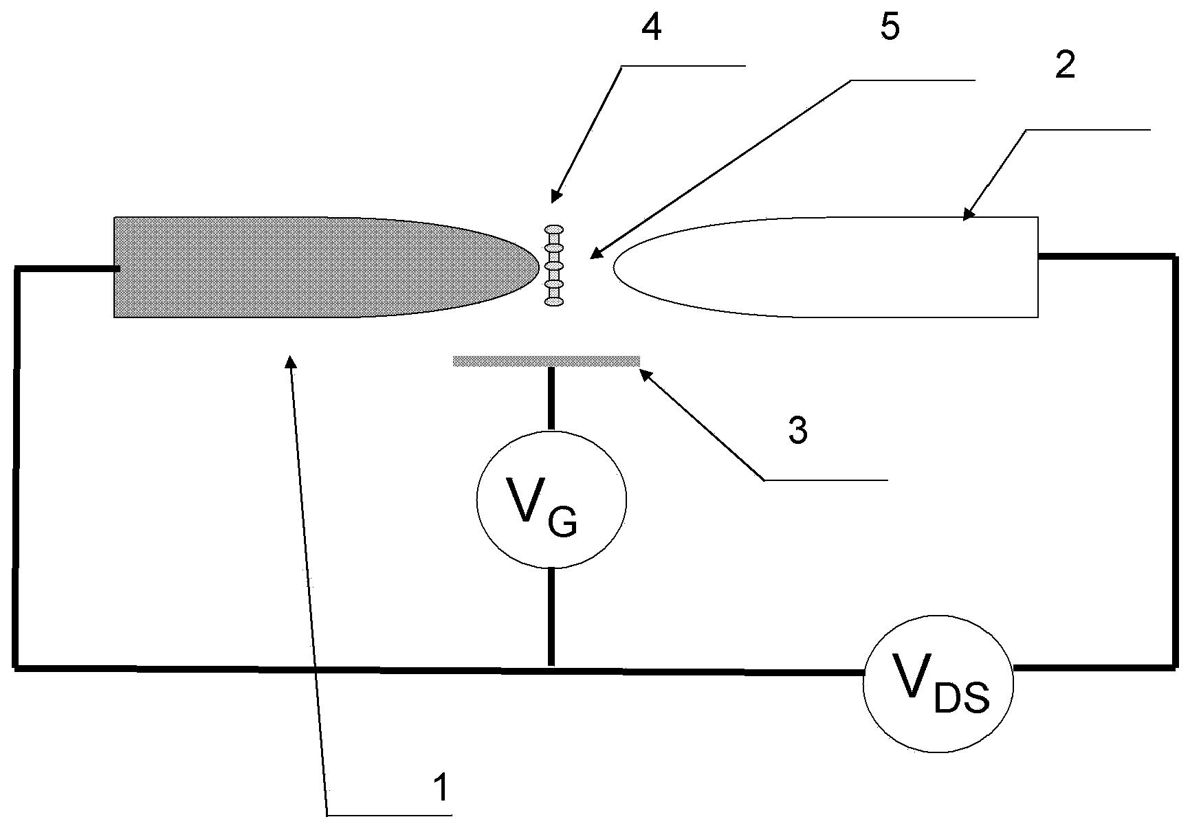 基于硅-分子复合体系单分子负微分电阻器件及制备方法