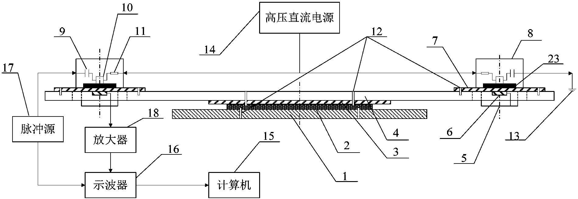 一种用于电介质长期老化过程中的空间电荷测量装置