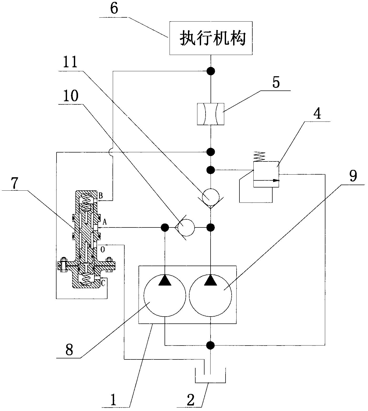 一种压差控制式无级变速器流量主动控制系统