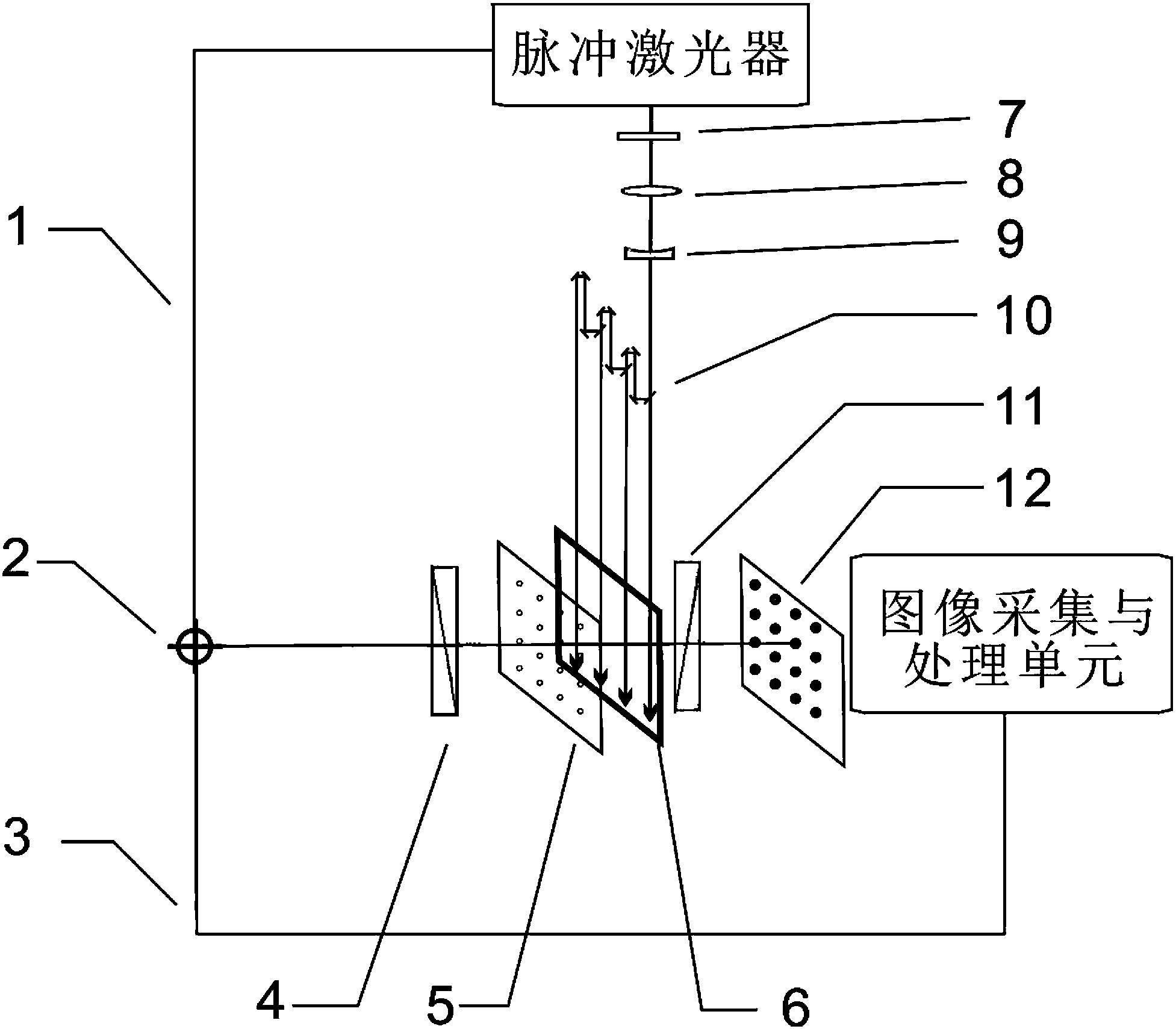 光克尔门选通分幅相机及成像方法