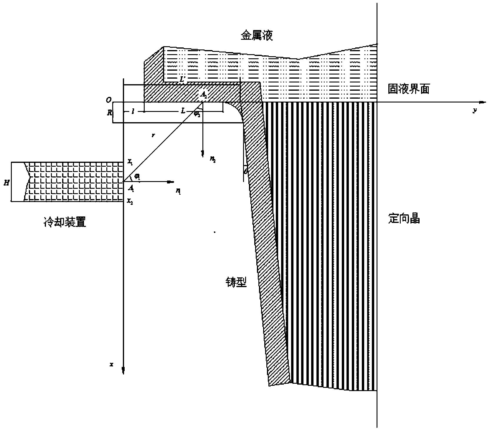 一种确定定向凝固铸造中铸型摆放角度的方法