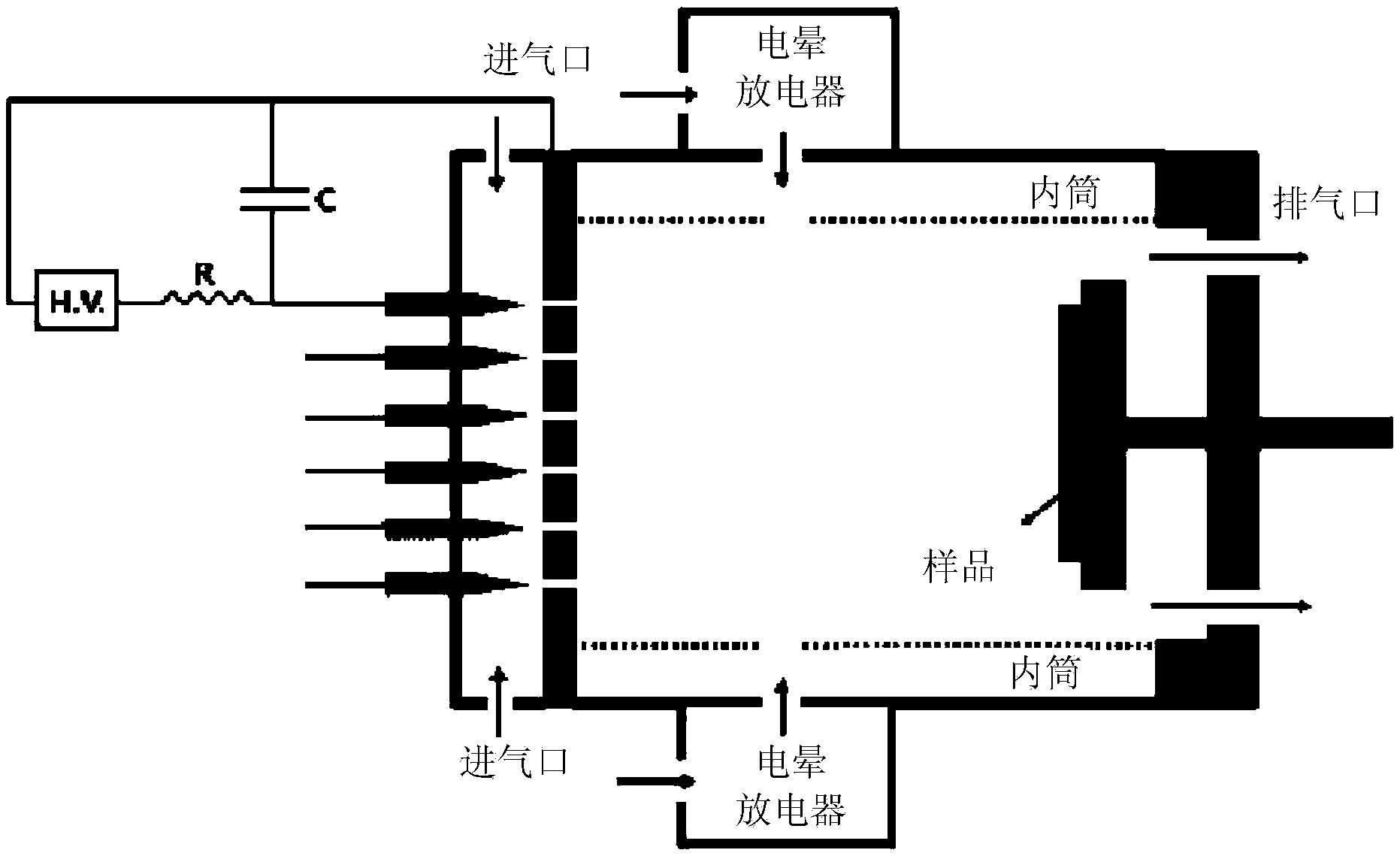 多重火花放电发生器及使用它制造纳米微粒结构体的方法