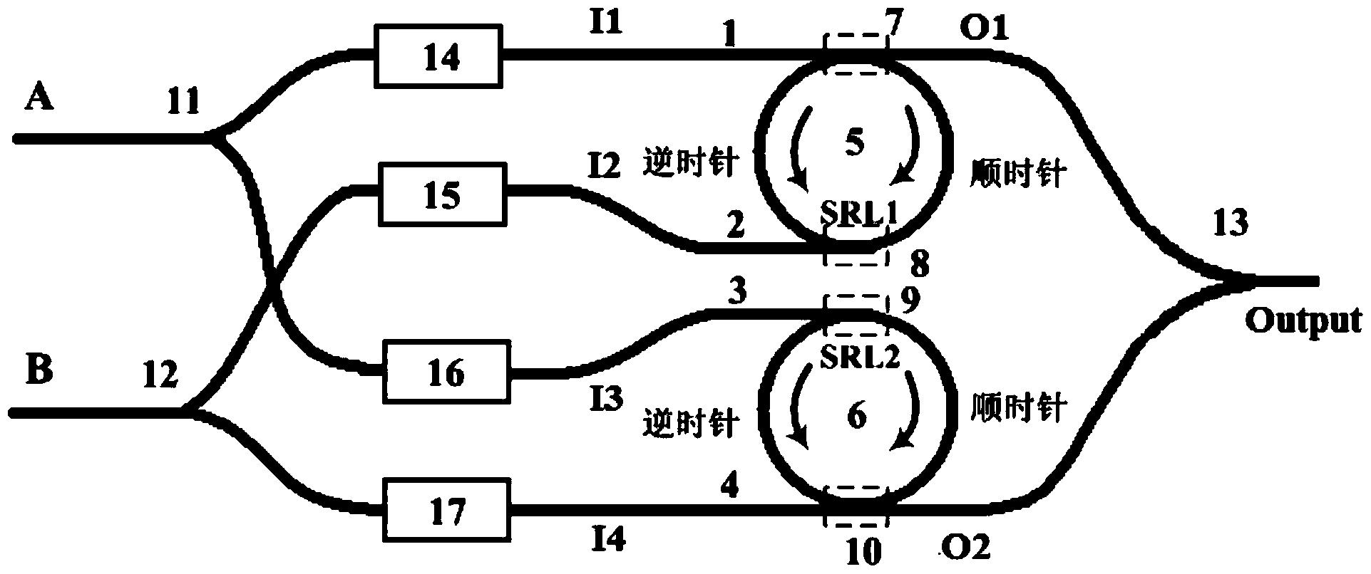 基于垂直耦合微环激光器光学双稳态的全光异或逻辑门