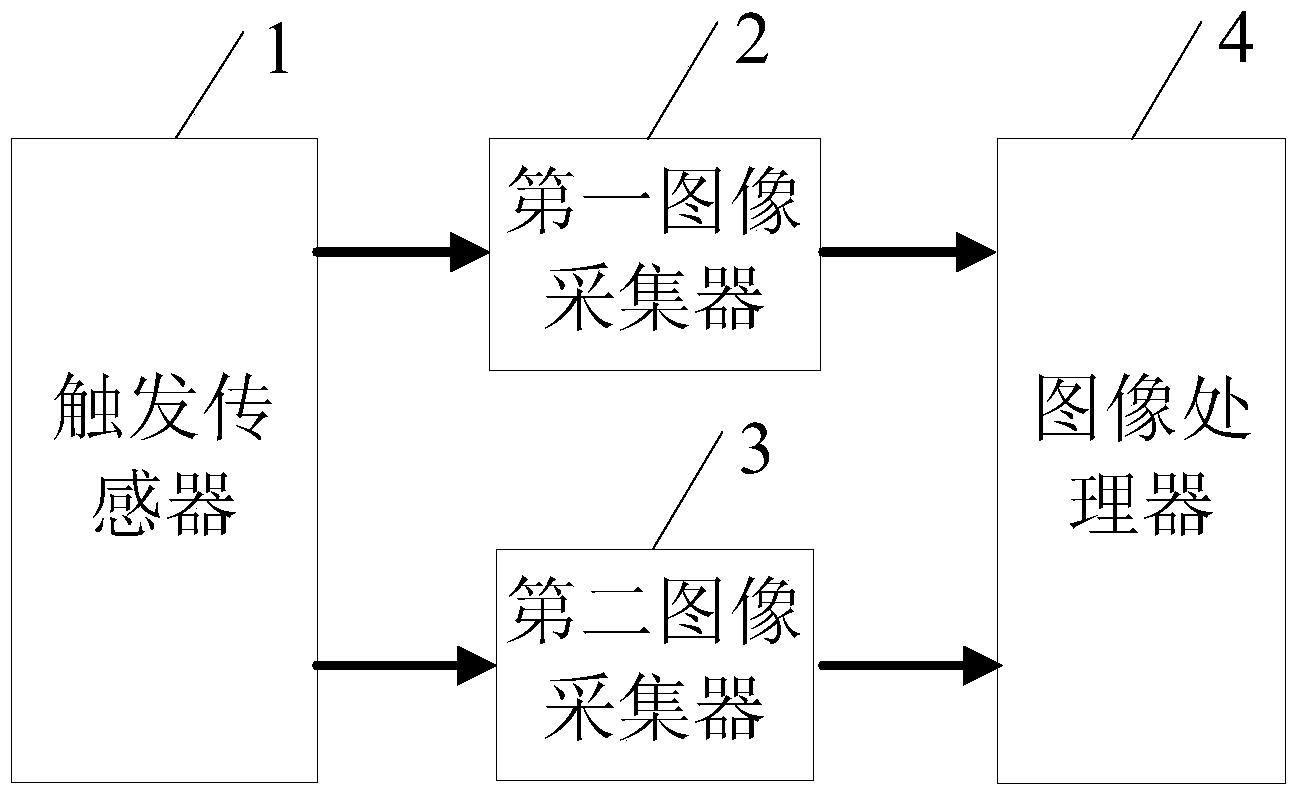 一种机车闸瓦厚度的检测系统及方法