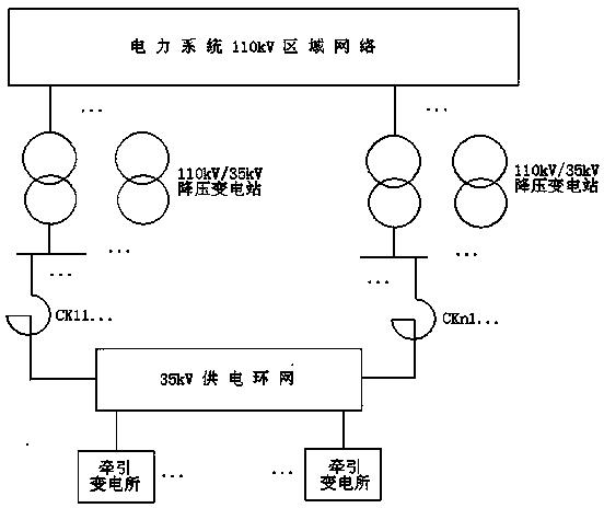 应用于城市轨道交通牵引供电系统的谐振抑制电路