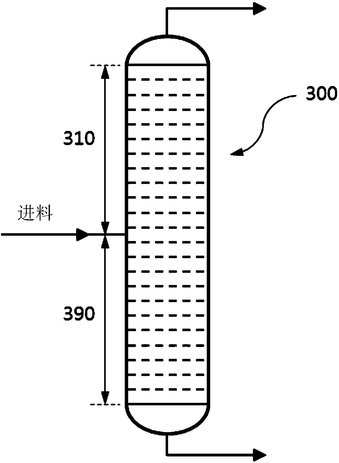 用于连续回收（甲基）丙烯酸的方法和用于该方法的设备