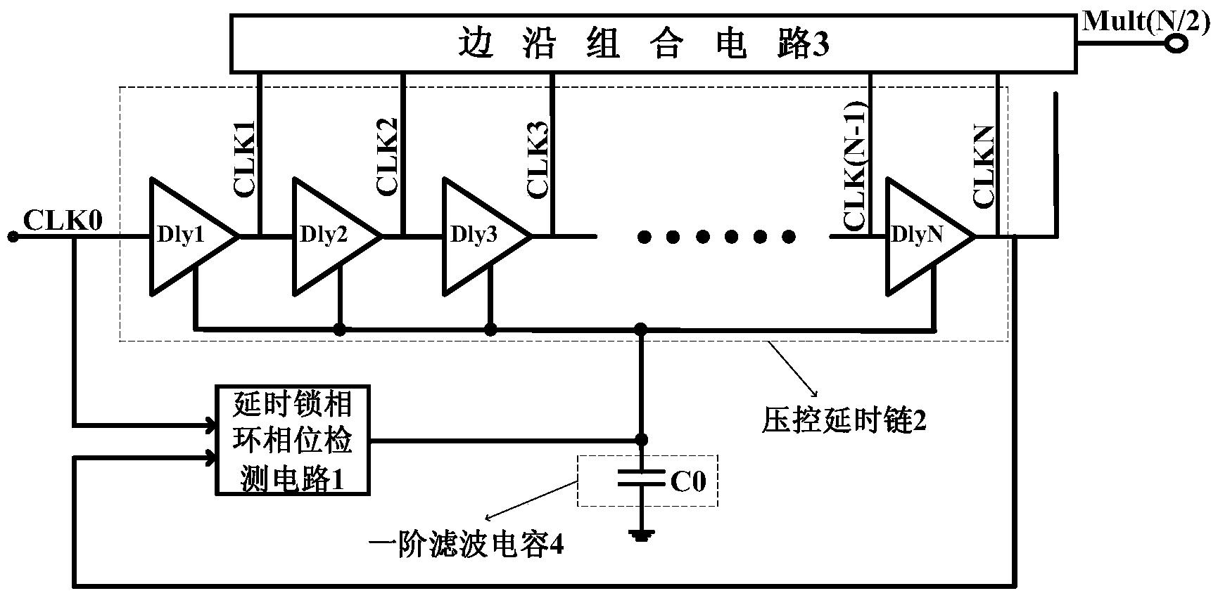 基于延时锁相环结构的倍频器