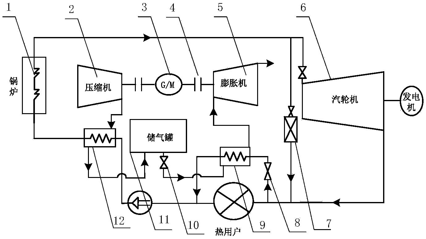 背压式热电机组用的热电联供型压缩空气储能系统及方法