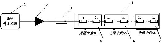 一种分布式光纤激光超声换能器