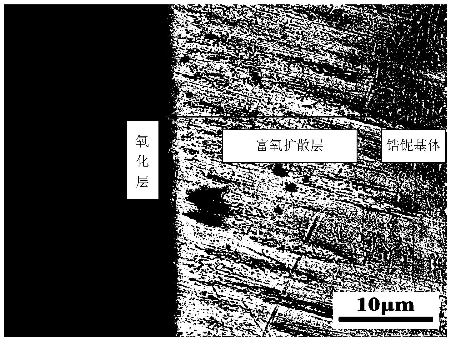 一种高耐磨、高强韧的医用锆合金及其制备方法与应用