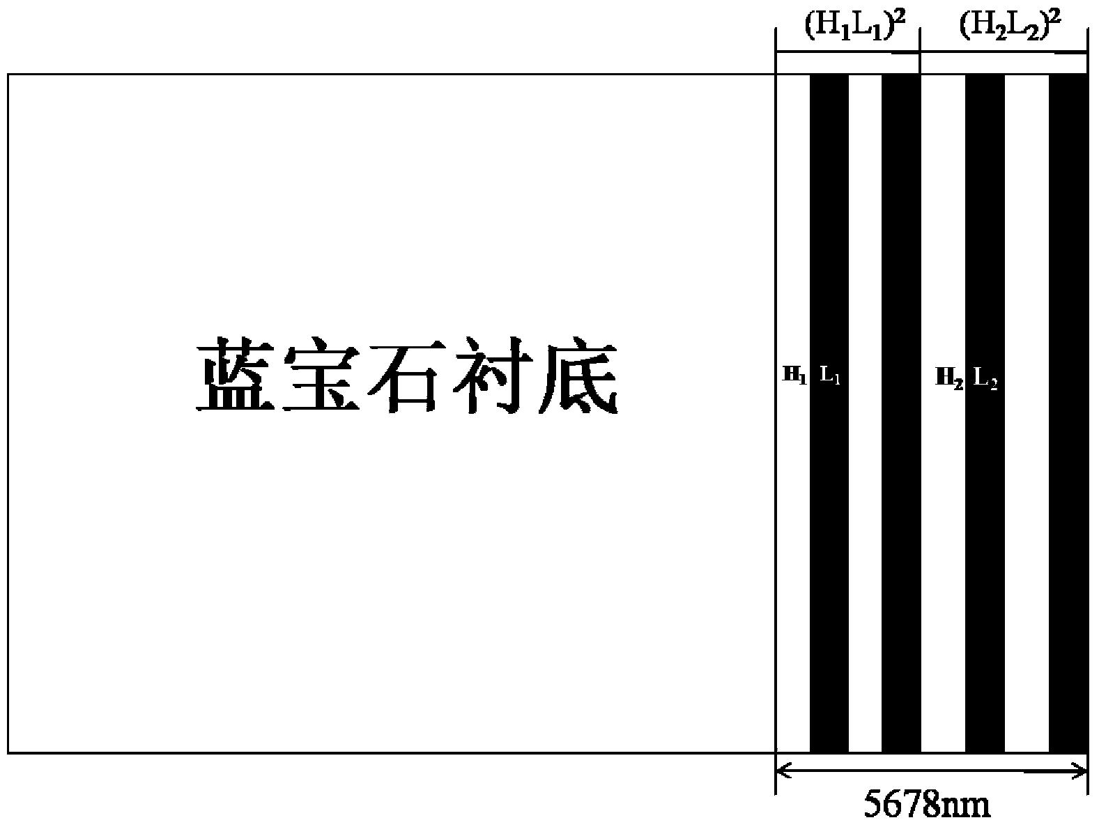 具有光谱选择性低发射率的红外隐身薄膜及其制备方法