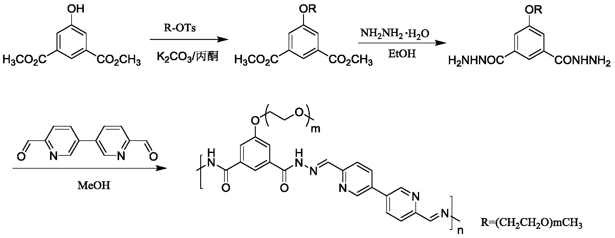 一种用于水相中铜离子与氰根离子的可视化检测的聚合物