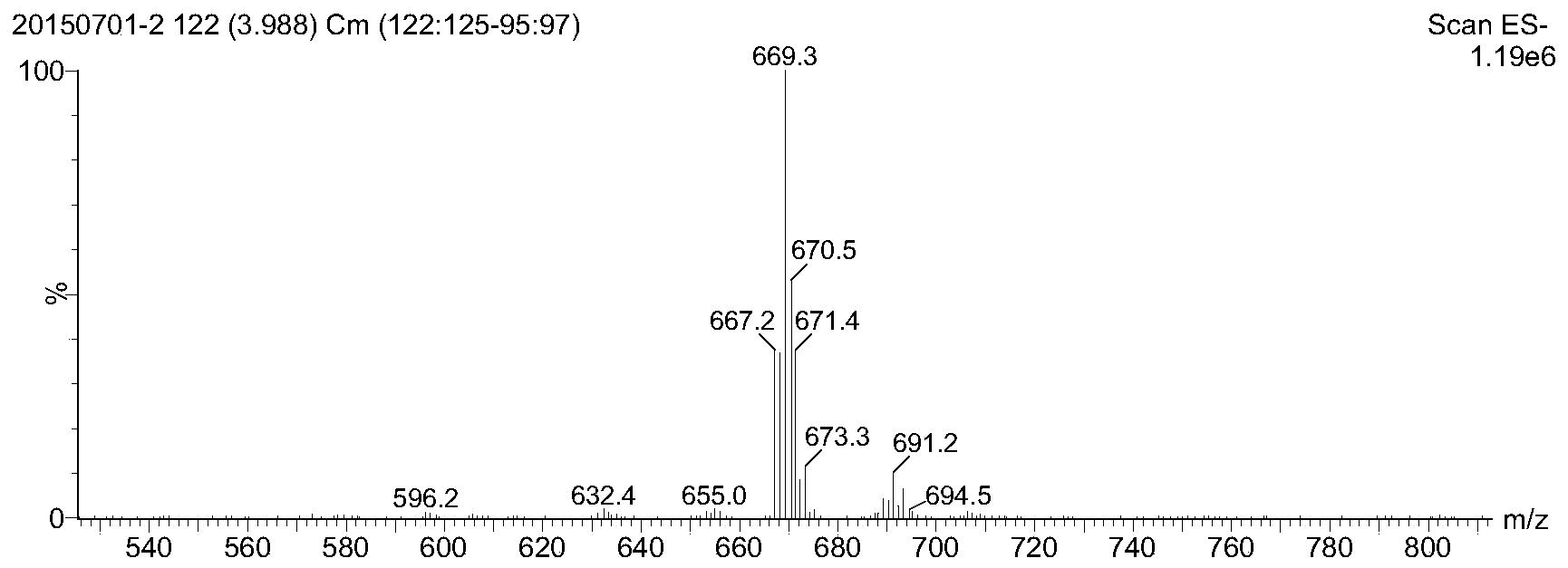 主链含双抗癌药两亲性高分子、制备方法及其纳米胶束