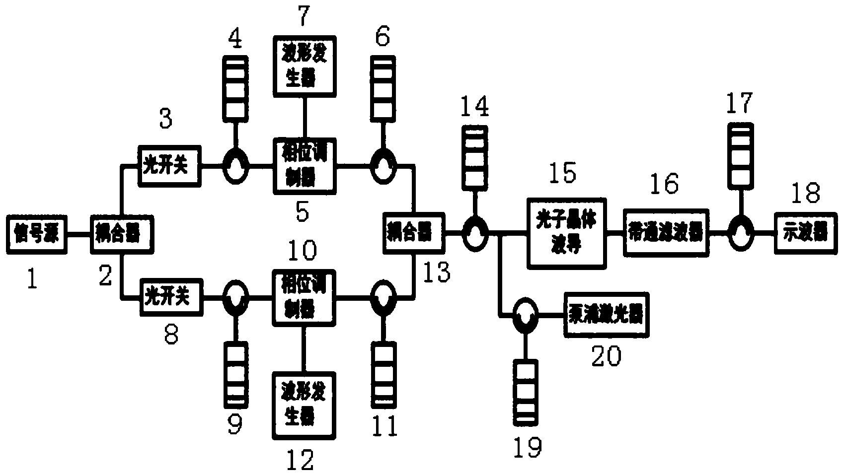 基于时域成像的皮秒光信号处理装置及处理方法