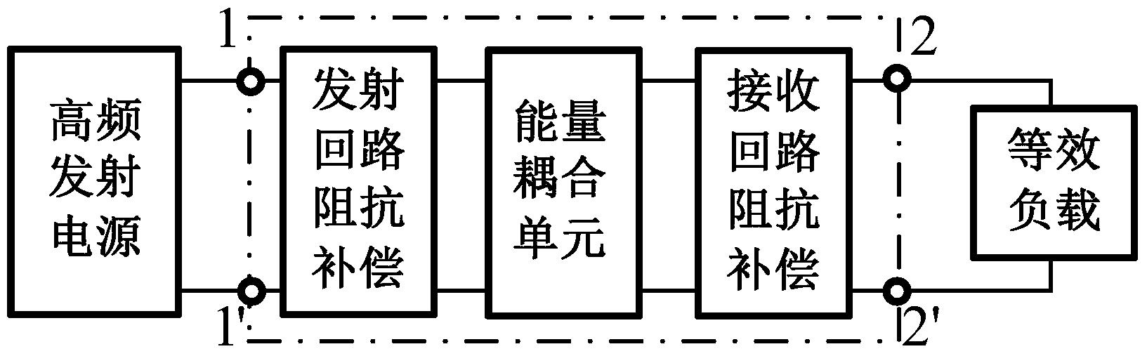 一种利用单端口阻抗测量值测算无线电能传输系统稳态性能的方法