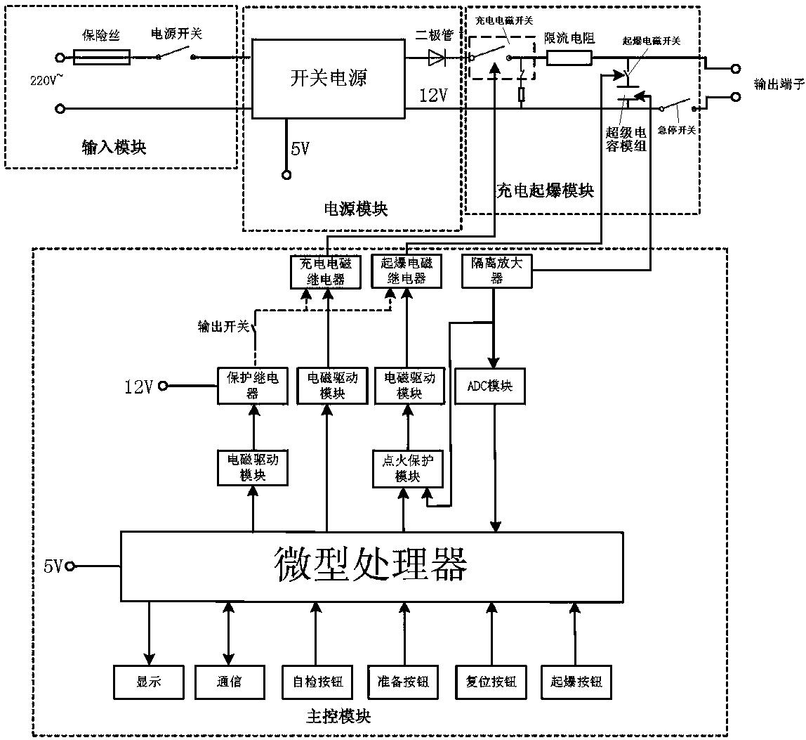 使用超级电容模组的火工品发火装置