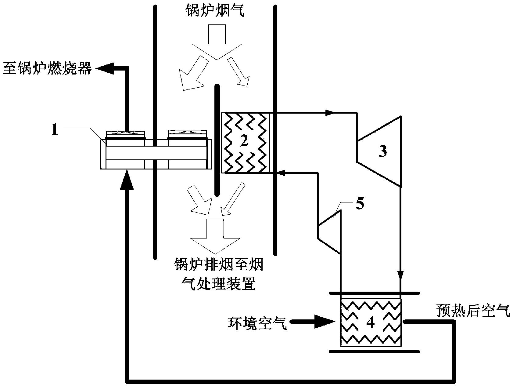 一种火电厂中低温烟气热能梯级利用系统及方法