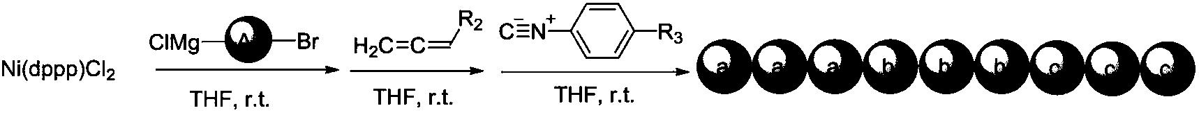 一种序列可控的三嵌段共聚物的制备方法