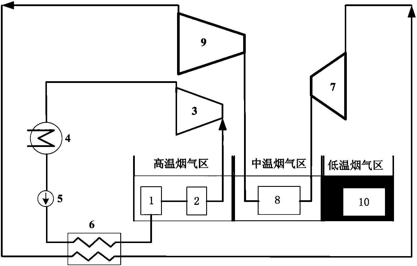 一种复合工质火力发电系统及工作方法