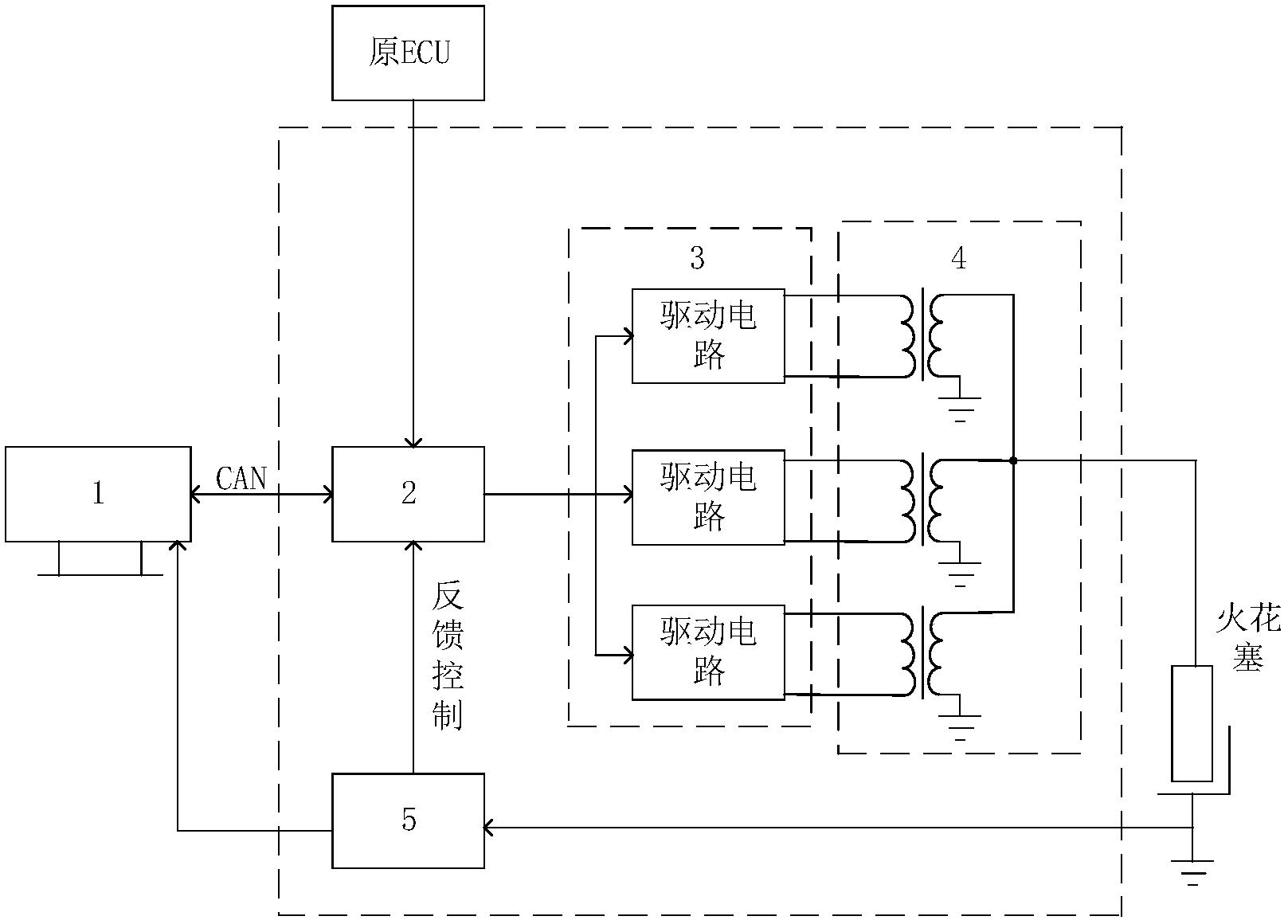 一种基于离子电流闭环控制的多次高能点火系统