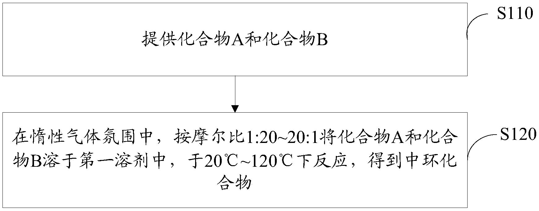 中环化合物及其制备方法和应用