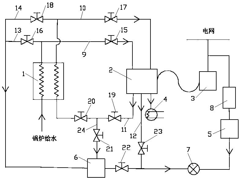 一种提高热电机组火电灵活性的梯级调峰系统及其运行方法