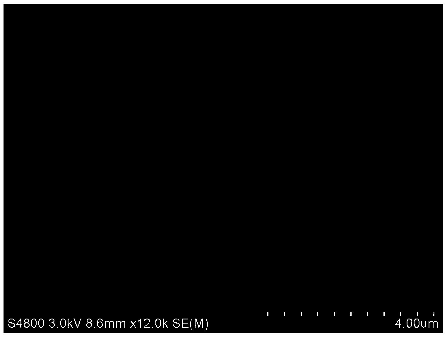 一种高稳定性外墙纳米涂料的制备方法