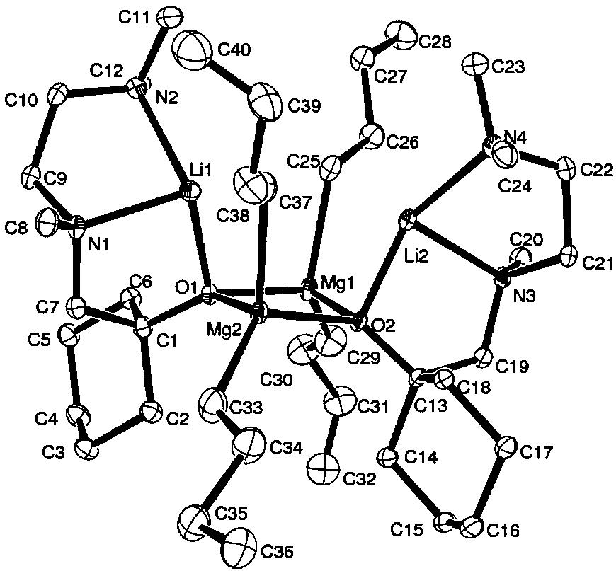 N,N,O-三齿Mg/Li双金属催化剂及其制备方法和应用