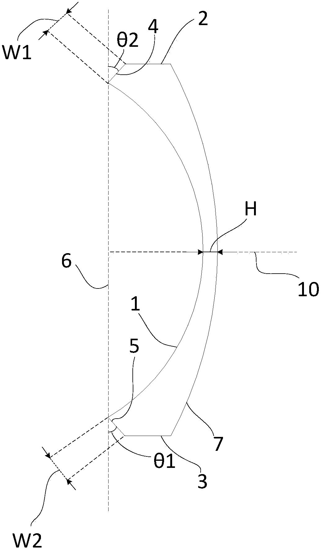 凹工作面模具、镜片模具及镜片