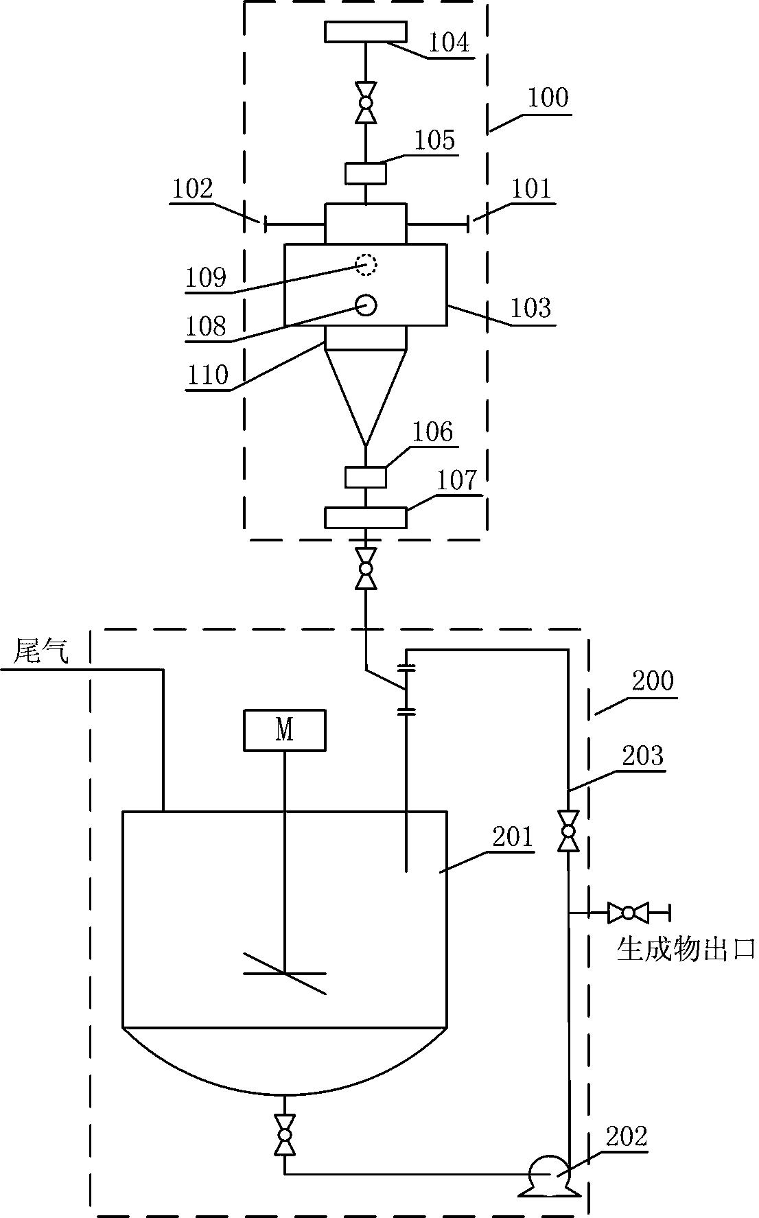 一种液体管道反应装置