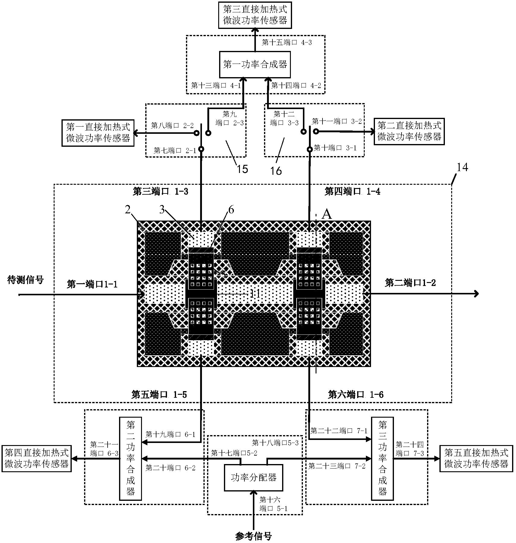 硅基悬臂梁耦合直接加热式未知频率毫米波相位检测器