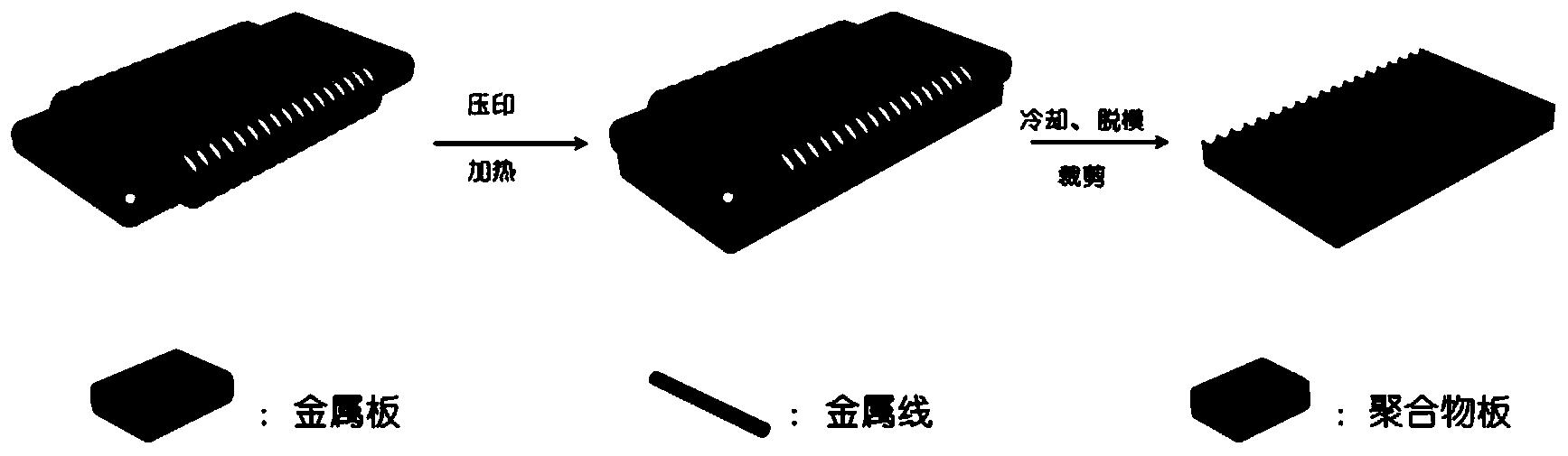 一种具有曲面结构的胶体光子晶体及其制备方法