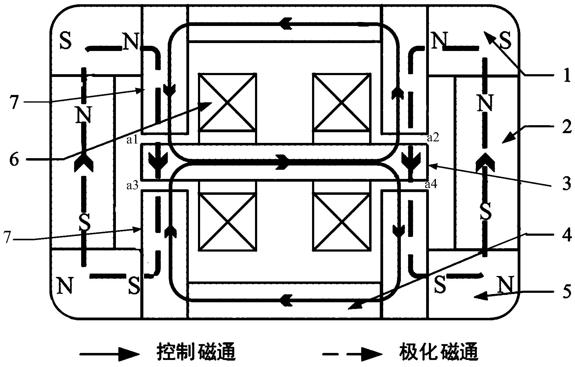 基于Halbach阵列的永磁式力矩马达