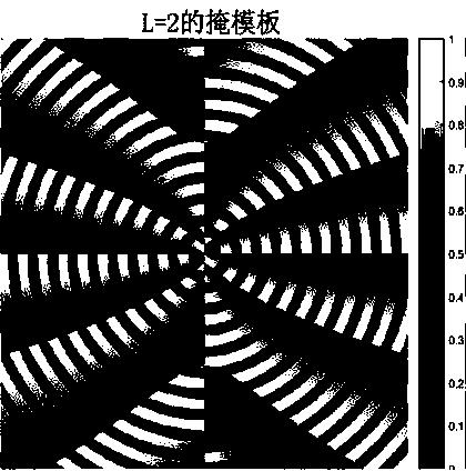 一种基于Mittag-Leffler函数的贝塞尔-高斯光束掩模板