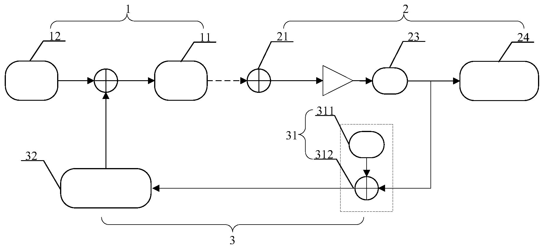 太赫兹量子级联激光器锁相系统及方法