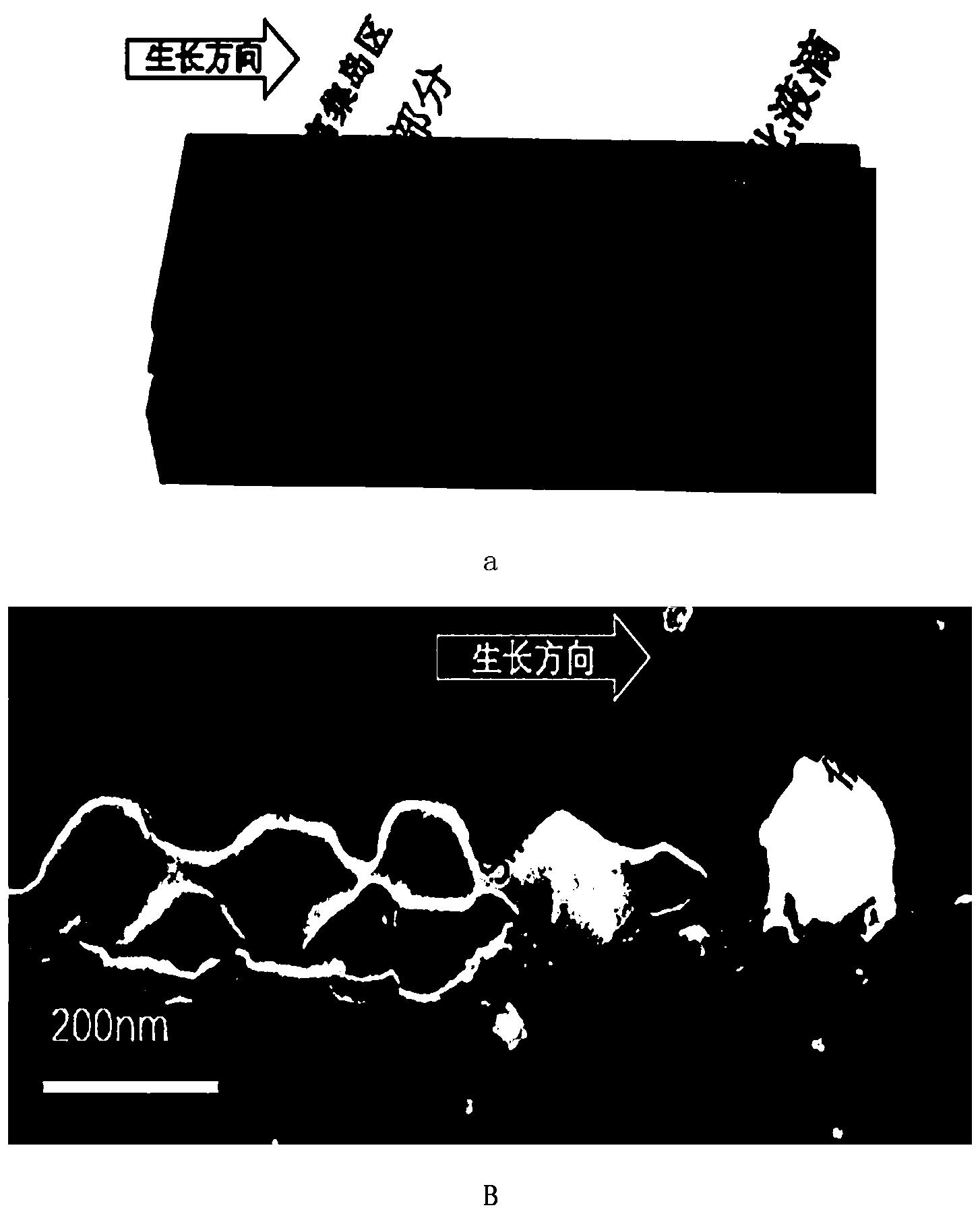 一种基于异质叠层非晶薄膜供给的平面锗硅及相关纳米线生长形貌和组分调控的方法