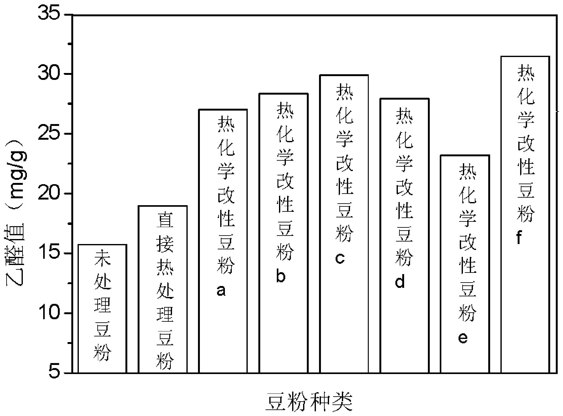 热化学改性豆粉及其制备方法