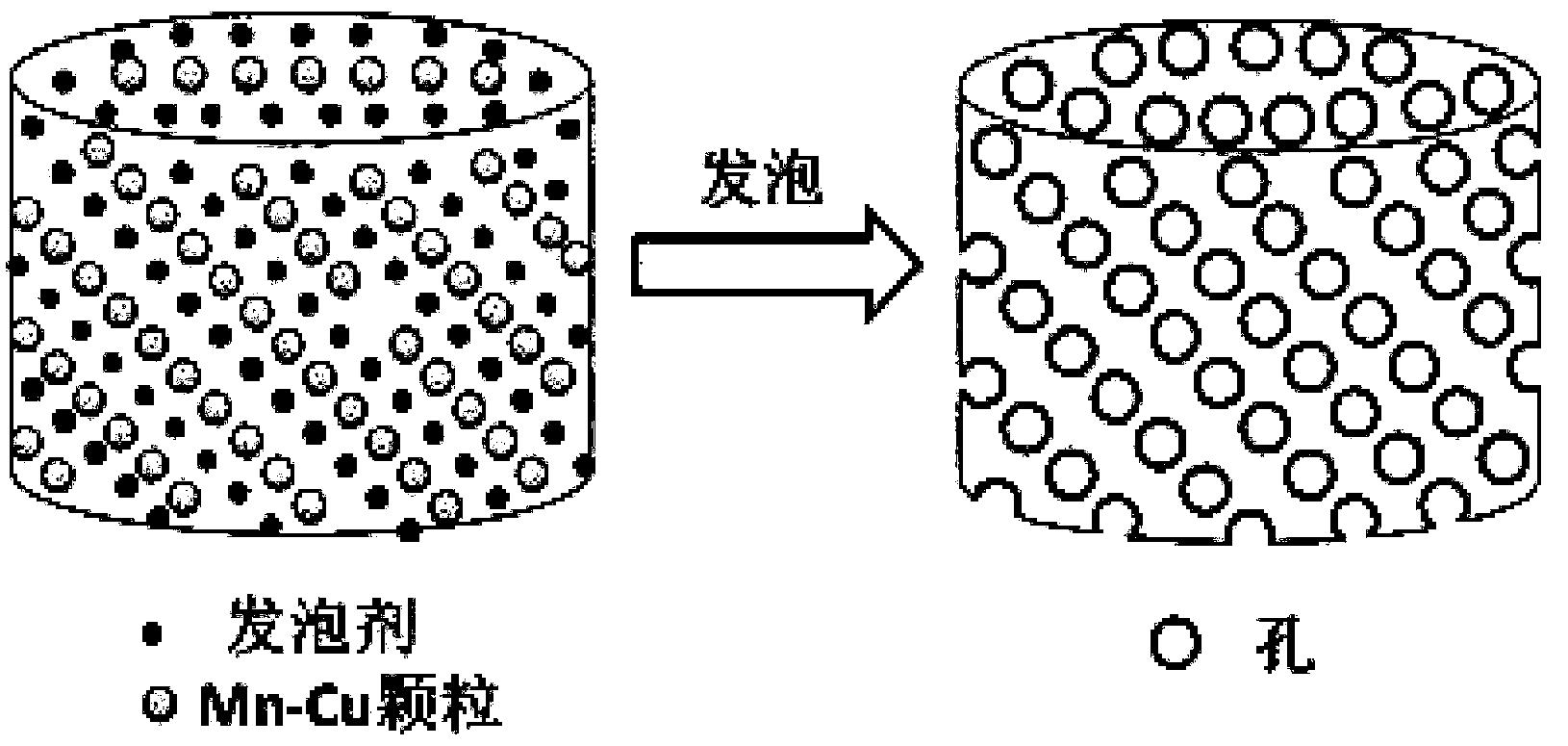 一种轻质泡沫Mn-Cu合金高阻尼材料及其制备方法