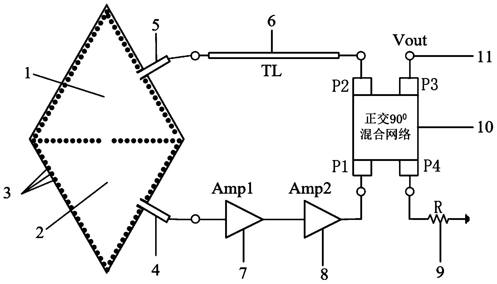 一种低相位噪声基片集成波导振荡器