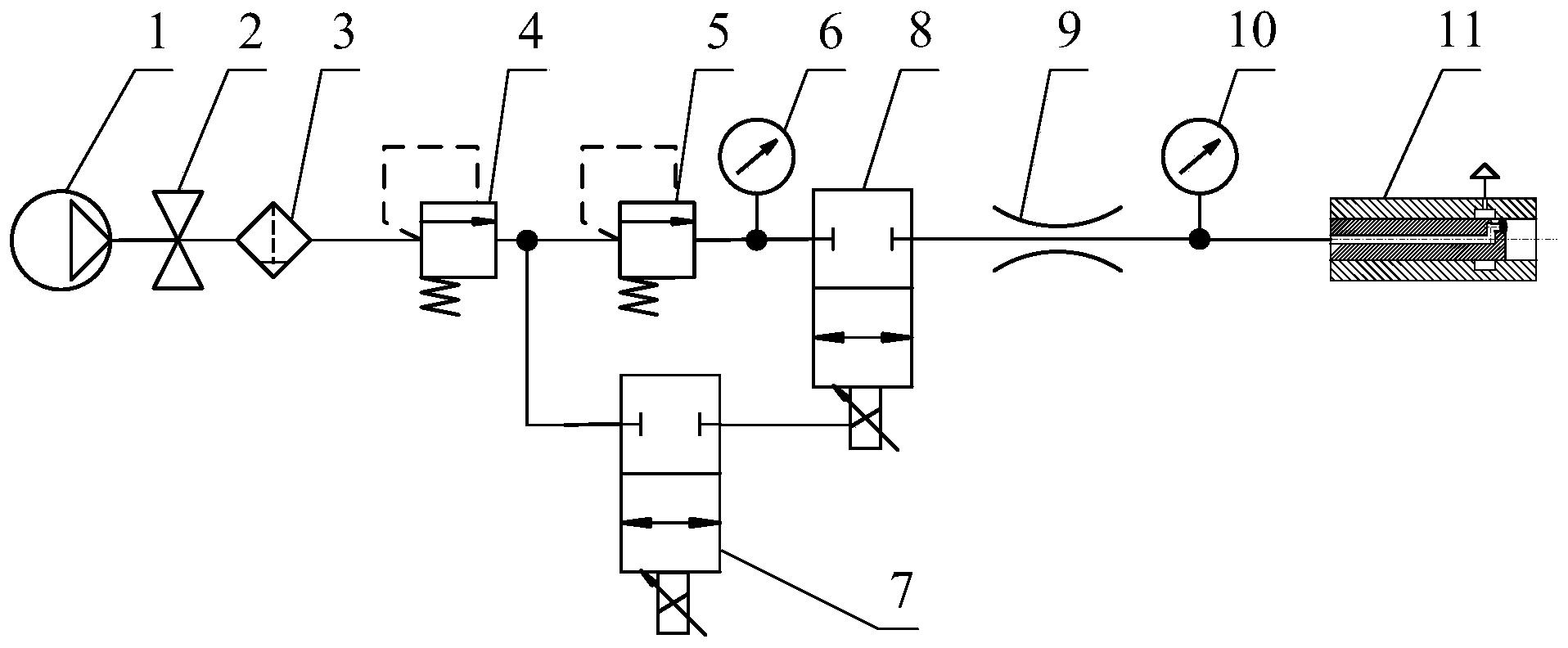 一种内环槽棱边端面圆跳动扫描测量系统及方法