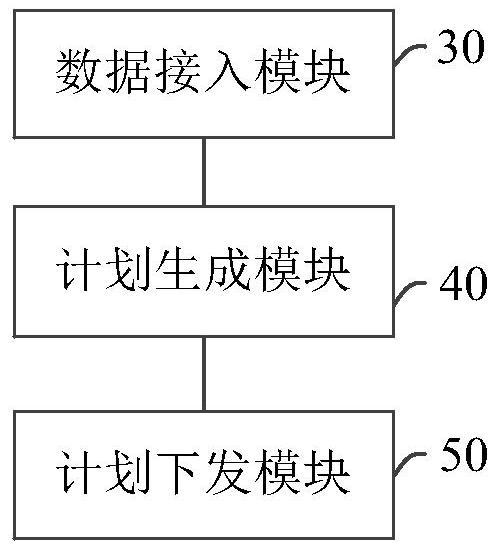 基于热电解耦的电网风电消纳协调控制装置