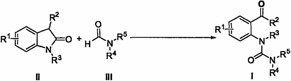 一种不对称尿素衍生物的制备方法